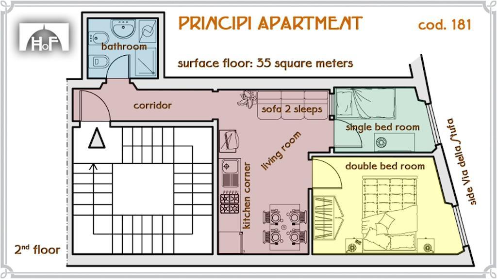 Principi Apartamento Florencia